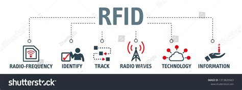 active radio frequency identification rfid tags have internal power supply|radio frequency identification.